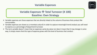 Variable Expenses
Variable Expenses ➗ Total Turnover (X 100)
Baseline: Own Strategy
 Variable expenses are those expenses that are directly linked to the volume of business that conduct like
consumables.
 Variable expenses are shown as a monetary value & in order to capture meaningful trend analysis you will need
to express as a percentage of department turnover.
 The term variable doesn’t mean that an expenses varies by value nor does it mean that it may change in some
way, it simply means that this type of expense grows with the level of business that conduct.
 