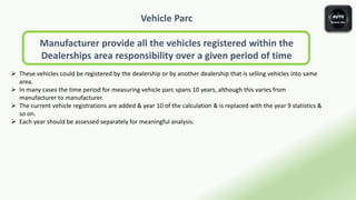 Vehicle Parc
Manufacturer provide all the vehicles registered within the
Dealerships area responsibility over a given period of time
 These vehicles could be registered by the dealership or by another dealership that is selling vehicles into same
area.
 In many cases the time period for measuring vehicle parc spans 10 years, although this varies from
manufacturer to manufacturer.
 The current vehicle registrations are added & year 10 of the calculation & is replaced with the year 9 statistics &
so on.
 Each year should be assessed separately for meaningful analysis.
 