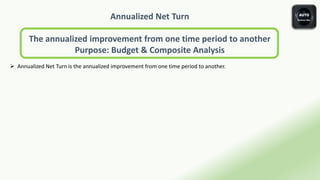 Annualized Net Turn
The annualized improvement from one time period to another
Purpose: Budget & Composite Analysis
 Annualized Net Turn is the annualized improvement from one time period to another.
 