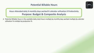 Potential Billable Hours
Hours Attended daily X monthly days worked X calendar utilization X Productivity
Purpose: Budget & Composite Analysis
 Potential Billable Hours is the available daily clock hours multiply by monthly days worked multiply by calendar
utilization % multiply by production %
 