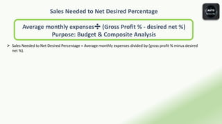 Sales Needed to Net Desired Percentage
Average monthly expenses➗ (Gross Profit % - desired net %)
Purpose: Budget & Composite Analysis
 Sales Needed to Net Desired Percentage = Average monthly expenses divided by (gross profit % minus desired
net %).
 