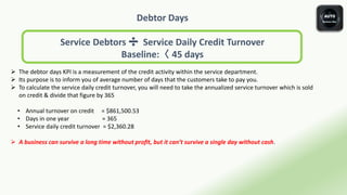 Debtor Days
Service Debtors ➗ Service Daily Credit Turnover
Baseline:〈 45 days
 The debtor days KPI is a measurement of the credit activity within the service department.
 Its purpose is to inform you of average number of days that the customers take to pay you.
 To calculate the service daily credit turnover, you will need to take the annualized service turnover which is sold
on credit & divide that figure by 365
• Annual turnover on credit = $861,500.53
• Days in one year = 365
• Service daily credit turnover = $2,360.28
 A business can survive a long time without profit, but it can’t survive a single day without cash.
 