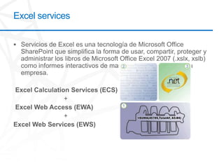 Excel services
 