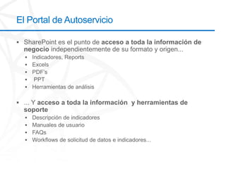 El Portal de Autoservicio
 