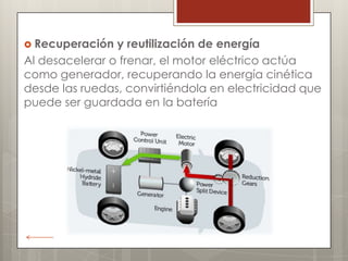  Recuperación  y reutilización de energía
Al desacelerar o frenar, el motor eléctrico actúa
como generador, recuperando la energía cinética
desde las ruedas, convirtiéndola en electricidad que
puede ser guardada en la batería
 