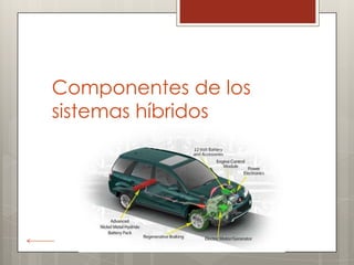Componentes de los
sistemas híbridos
 