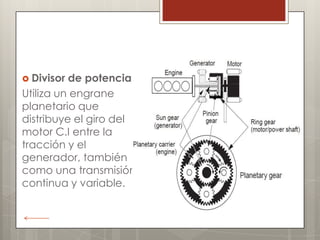 Divisor de potencia
Utiliza un engrane
planetario que
distribuye el giro del
motor C.I entre la
tracción y el
generador, también
como una transmisión
continua y variable.
 
