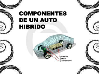 COMPONENTES
DE UN AUTO
HIBRIDO
 