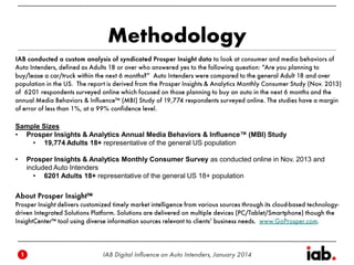 Sample Sizes
• Prosper Insights & Analytics Annual Media Behaviors & Influence™ (MBI) Study
• 19,774 Adults 18+ representative of the general US population
•

Prosper Insights & Analytics Monthly Consumer Survey as conducted online in Nov. 2013 and
included Auto Intenders
• 6201 Adults 18+ representative of the general US 18+ population

 