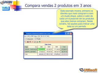Compara vendas 2 produtos em 3 anos Clique aqui Este exemplo mostra, primeiro os clientes que mais compram e com um duplo clique, sobre o valor de cada um é possível ver os produtos que eles menos compram. Neste cenário, há opções para indicar uma data ou um período. Volta 