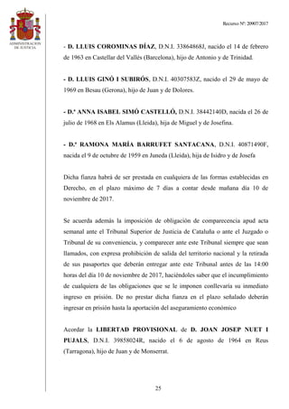 Recurso Nº: 20907/2017
25
- D. LLUIS COROMINAS DÍAZ, D.N.I. 33864868J, nacido el 14 de febrero
de 1963 en Castellar del Vallés (Barcelona), hijo de Antonio y de Trinidad.
- D. LLUIS GINÓ I SUBIRÓS, D.N.I. 40307583Z, nacido el 29 de mayo de
1969 en Besau (Gerona), hijo de Juan y de Dolores.
- D.ª ANNA ISABEL SIMÓ CASTELLÓ, D.N.I. 38442140D, nacida el 26 de
julio de 1968 en Els Alamus (Lleida), hija de Miguel y de Josefina.
- D.ª RAMONA MARÍA BARRUFET SANTACANA, D.N.I. 40871490F,
nacida el 9 de octubre de 1959 en Juneda (Lleida), hija de Isidro y de Josefa
Dicha fianza habrá de ser prestada en cualquiera de las formas establecidas en
Derecho, en el plazo máximo de 7 días a contar desde mañana día 10 de
noviembre de 2017.
Se acuerda además la imposición de obligación de comparecencia apud acta
semanal ante el Tribunal Superior de Justicia de Cataluña o ante el Juzgado o
Tribunal de su conveniencia, y comparecer ante este Tribunal siempre que sean
llamados, con expresa prohibición de salida del territorio nacional y la retirada
de sus pasaportes que deberán entregar ante este Tribunal antes de las 14:00
horas del día 10 de noviembre de 2017, haciéndoles saber que el incumplimiento
de cualquiera de las obligaciones que se le imponen conllevaría su inmediato
ingreso en prisión. De no prestar dicha fianza en el plazo señalado deberán
ingresar en prisión hasta la aportación del aseguramiento económico
Acordar la LIBERTAD PROVISIONAL de D. JOAN JOSEP NUET I
PUJALS, D.N.I. 39858024R, nacido el 6 de agosto de 1964 en Reus
(Tarragona), hijo de Juan y de Monserrat.
 