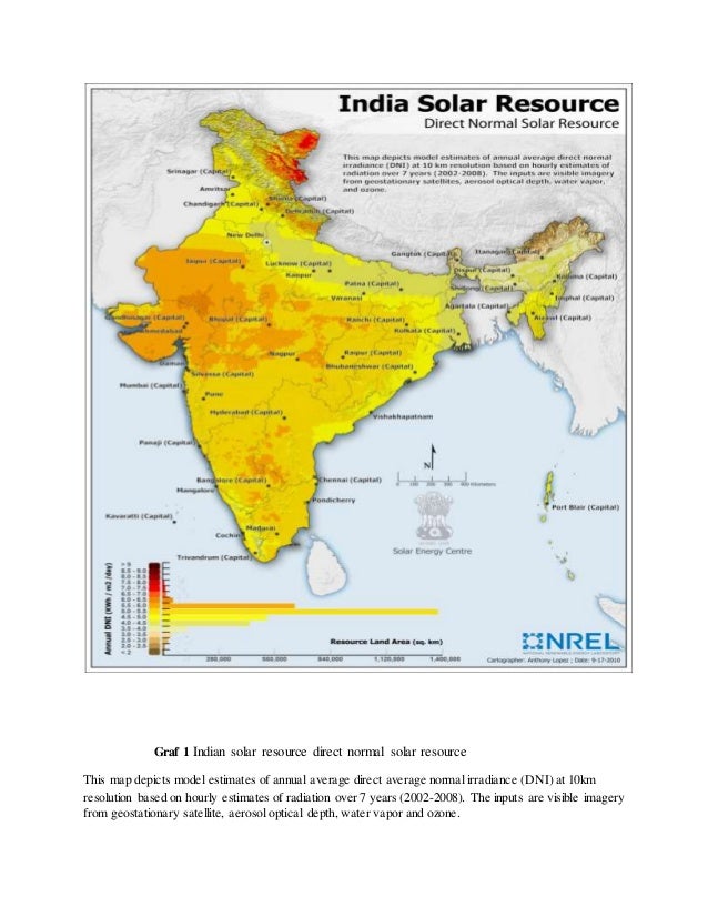 Auto speed control of solar car at specified locations like school zo…