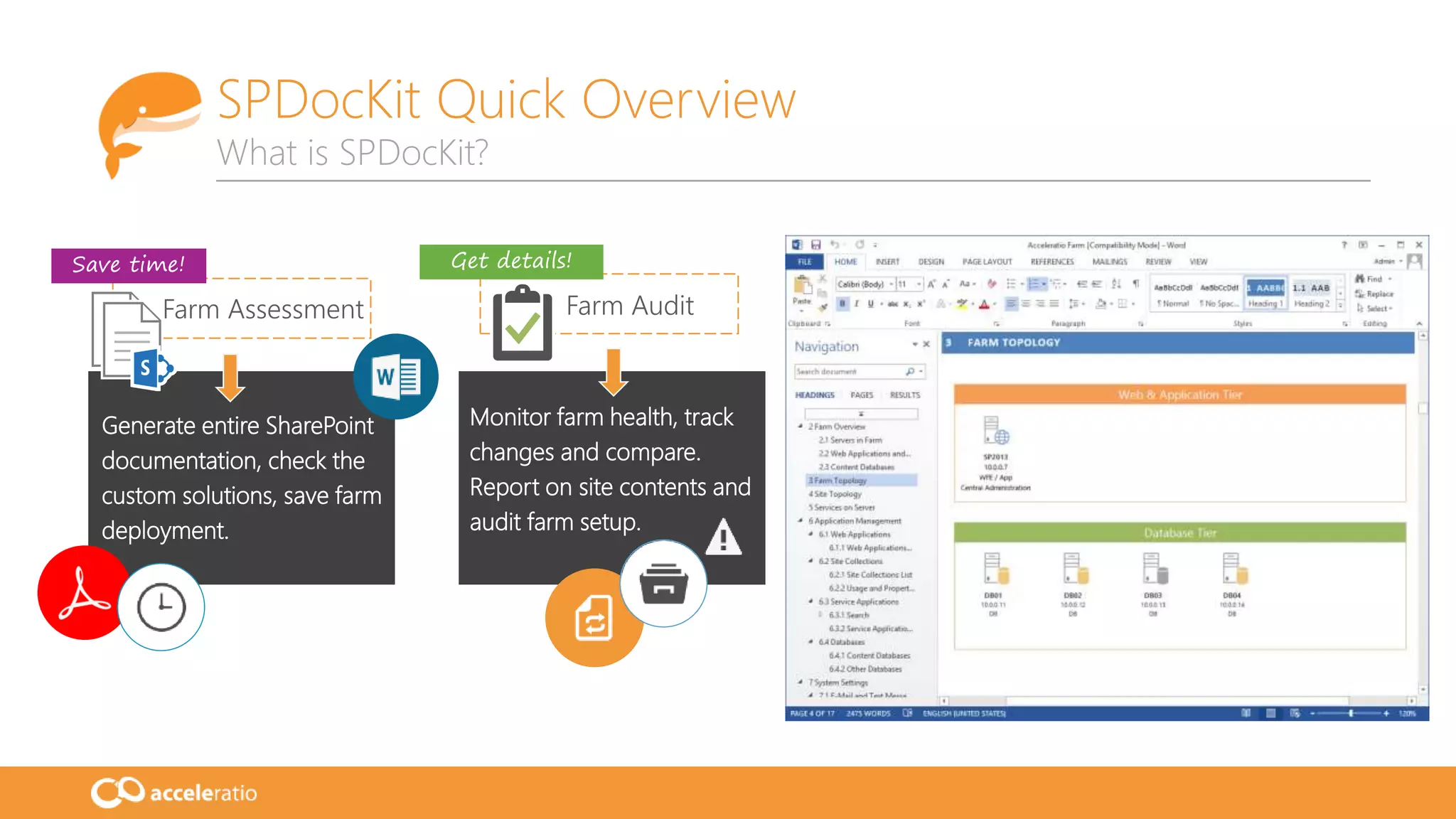 SPDocKit Quick Overview
What is SPDocKit?
Generate entire SharePoint
documentation, check the
custom solutions, save farm
deployment.
Monitor farm health, track
changes and compare.
Report on site contents and
audit farm setup.
Farm Assessment Farm Audit
Save time! Get details!
 