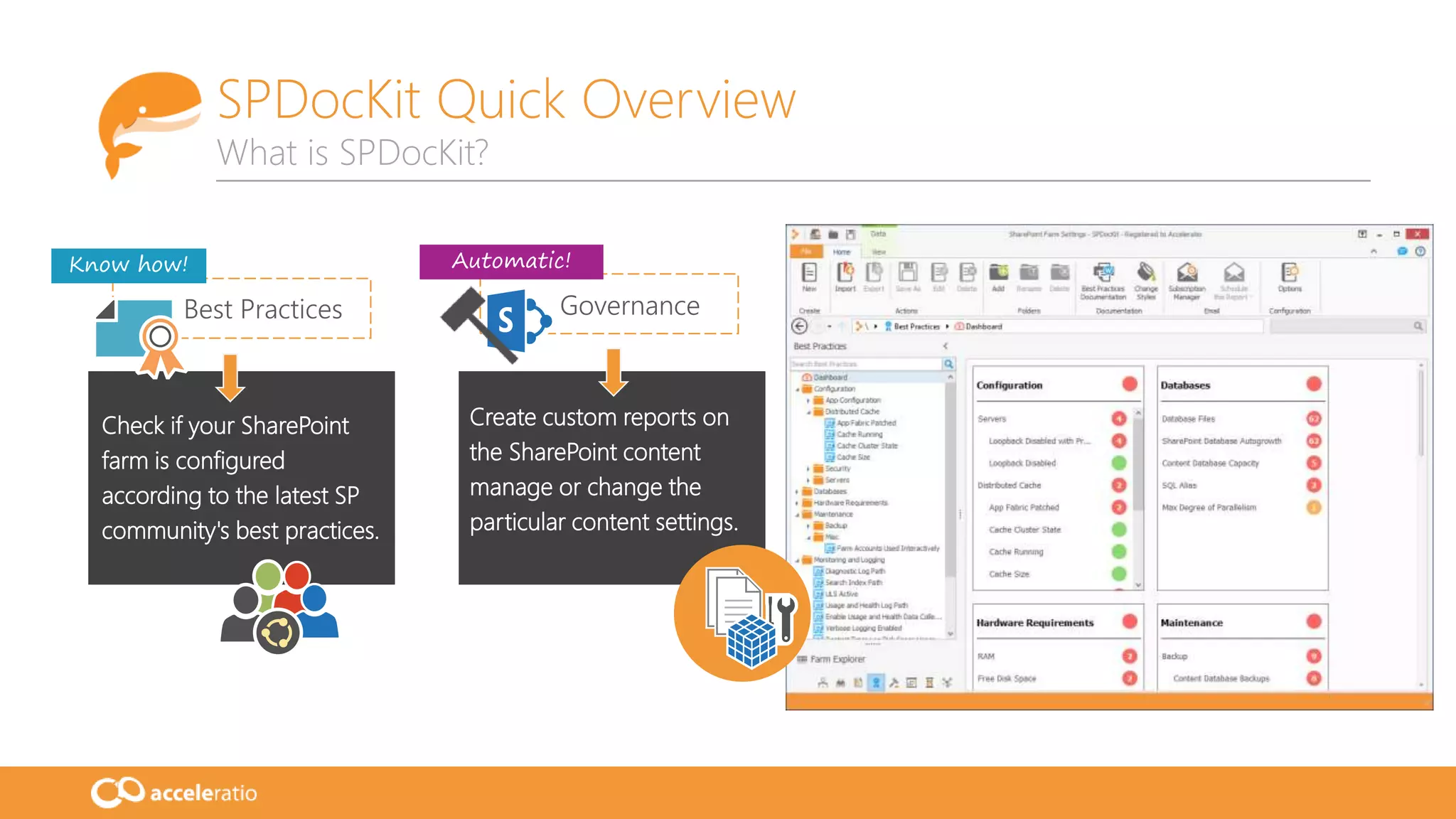 SPDocKit Quick Overview
What is SPDocKit?
Check if your SharePoint
farm is configured
according to the latest SP
community's best practices.
Create custom reports on
the SharePoint content
manage or change the
particular content settings.
Best Practices
Know how! Automatic!
Governance
 