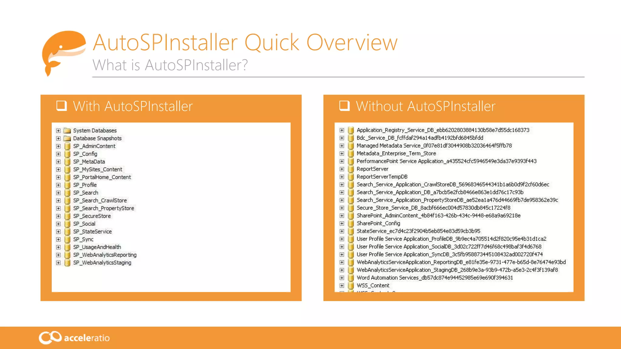 AutoSPInstaller Quick Overview
What is AutoSPInstaller?
 With AutoSPInstaller  Without AutoSPInstaller
 