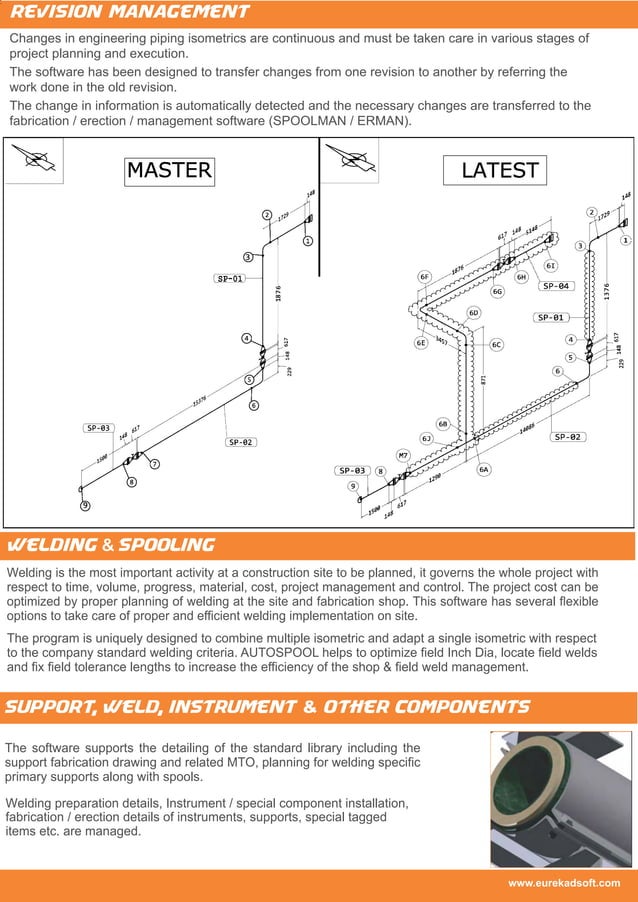 AUTOSPOOL.pdf