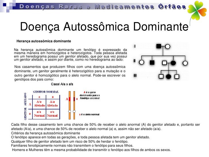 Autossomica dominante
