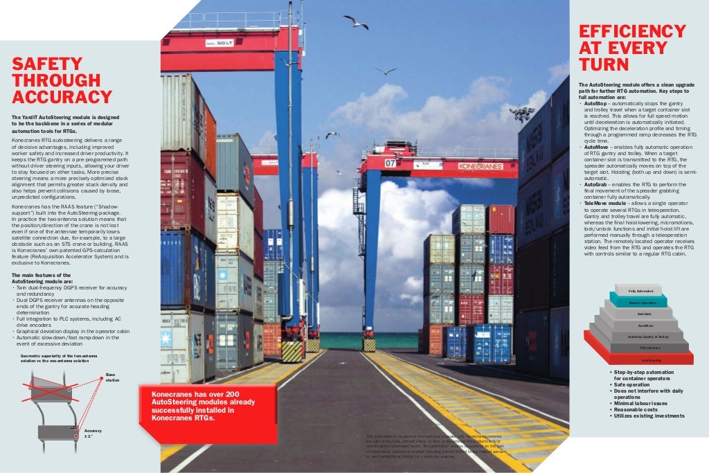 Autosteering for RTG Cranes