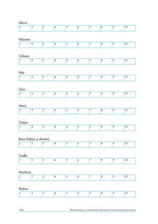 164 PROMOVIENDO LA ADAPTACIÓN SALUDABLE DE NUESTROS ADOLESCENTES
1 2 3 4 5 6 7 8 9 10
Altura
1 2 3 4 5 6 7 8 9 10
Volumen
1 2 3 4 5 6 7 8 9 10
Cabeza
1 2 3 4 5 6 7 8 9 10
Pelo
1 2 3 4 5 6 7 8 9 10
Ojos
1 2 3 4 5 6 7 8 9 10
Nariz
1 2 3 4 5 6 7 8 9 10
Orejas
1 2 3 4 5 6 7 8 9 10
Boca (labios y dientes)
1 2 3 4 5 6 7 8 9 10
Cuello
1 2 3 4 5 6 7 8 9 10
Hombros
1 2 3 4 5 6 7 8 9 10
Pechos
 