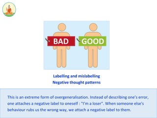 Labelling and mislabelling
Negative thought patterns
This is an extreme form of overgeneralisation. Instead of describing ...