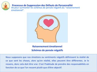 Autosuggestions to overcome negative thoughts (1).pdf