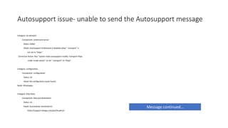 Autosupport issue- unable to send the Autosupport message
Category: on-demand
Component: ondemand-server
Status: failed
Detail: AutoSupport OnDemand is disabled when "-transport" is
not set to "https".
Corrective Action: Run "system node autosupport modify -transport https
-node <node name>" to set "-transport" to "https".
Category: configuration
Component: configuration
Status: ok
Detail: No configuration issues found.
Node: liftnetappa
Category: http-https
Component: http-put-destination
Status: ok
Detail: Successfully connected to:
https://support.netapp.com/put/AsupPut/.
Message continued…
 