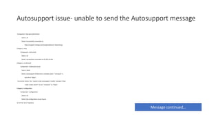 Autosupport issue- unable to send the Autosupport message
Component: http-post-destination
Status: ok
Detail: Successfully connected to:
https://support.netapp.com/asupprod/post/1.0/postAsup.
Category: smtp
Component: mail-server
Status: ok
Detail: Successfully connected to:10.160.110.98.
Category: on-demand
Component: ondemand-server
Status: failed
Detail: AutoSupport OnDemand is disabled when "-transport" is
not set to "https".
Corrective Action: Run "system node autosupport modify -transport https
-node <node name>" to set "-transport" to "https".
Category: configuration
Component: configuration
Status: ok
Detail: No configuration issues found.
10 entries were displayed.
Message continued…
 