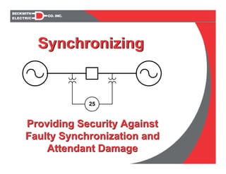 Providing Security Against
Faulty Synchronization and
Attendant Damage
Providing Security Against
Faulty Synchronization and
Attendant Damage
25
SynchronizingSynchronizing
 