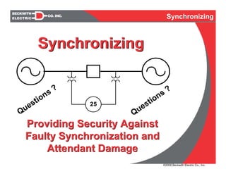 Synchronizing
Providing Security Against
Faulty Synchronization and
Attendant Damage
Providing Security Against
Faulty Synchronization and
Attendant Damage
25
Questions ?
Questions ?
SynchronizingSynchronizing
©2008 Beckwith Electric Co., Inc.
 