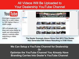 All Videos Will Be Uploaded to
Your Dealership YouTube Channel
We Can Setup a YouTube Channel for Dealership
Or
Optimize the YouTube Channel You Already Have
Branding Carries Into Dealer’s YouTube Channel
The Dealer Example Above Since Feb 2013 This Dealer
Has Generated 800 Videos Resulting in 5188 Views
•Average engagement
time for a web video
is 10X higher than a
static page
•36% of people say
they are more likely to
seek out information
about a vehicle after
watching a video
online
 
