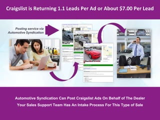 Craigslist is Returning 1.1 Leads Per Ad or About $7.00 Per Lead
Automotive Syndication Can Post Craigslist Ads On Behalf of The Dealer
Your Sales Support Team Has An Intake Process For This Type of Sale
Posting service via
Automotive Syndication
 