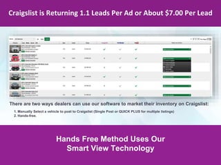 Hands Free Method Uses Our
Smart View Technology
There are two ways dealers can use our software to market their inventory on Craigslist:
1. Manually Select a vehicle to post to Craigslist (Single Post or QUICK PLUS for multiple listings)
2. Hands-free.
Craigslist is Returning 1.1 Leads Per Ad or About $7.00 Per Lead
 