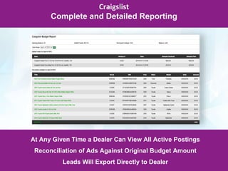 Craigslist
Complete and Detailed Reporting
At Any Given Time a Dealer Can View All Active Postings
Reconciliation of Ads Against Original Budget Amount
Leads Will Export Directly to Dealer
 