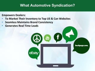 Empowers Dealers:
• To Market Their Inventory to Top US & Can Websites
• Seamless Maintains Brand Consistency
• Generates Real Time Leads
What Automotive Syndication?
 