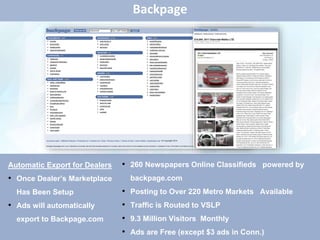 Backpage
Automatic Export for Dealers
• Once Dealer’s Marketplace
Has Been Setup
• Ads will automatically
export to Backpage.com
• 260 Newspapers Online Classifieds powered by
backpage.com
• Posting to Over 220 Metro Markets Available
• Traffic is Routed to VSLP
• 9.3 Million Visitors Monthly
• Ads are Free (except $3 ads in Conn.)
 