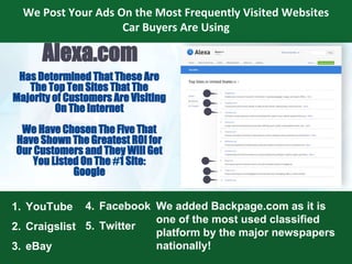 We Post Your Ads On the Most Frequently Visited Websites
Car Buyers Are Using
1. YouTube
2. Craigslist
3. eBay
4. Facebook
5. Twitter
We added Backpage.com as it is
one of the most used classified
platform by the major newspapers
nationally!
Alexa.com
Has Determined That These Are
The Top Ten Sites That The
Majority of Customers Are Visiting
On The Internet
We Have Chosen The Five That
Have Shown The Greatest ROI for
Our Customers and They Will Get
You Listed On The #1 Site:
Google
 