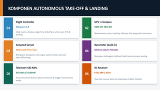Autonomous Take-Off and Landing System for Fixed Wing UAVs Using ...