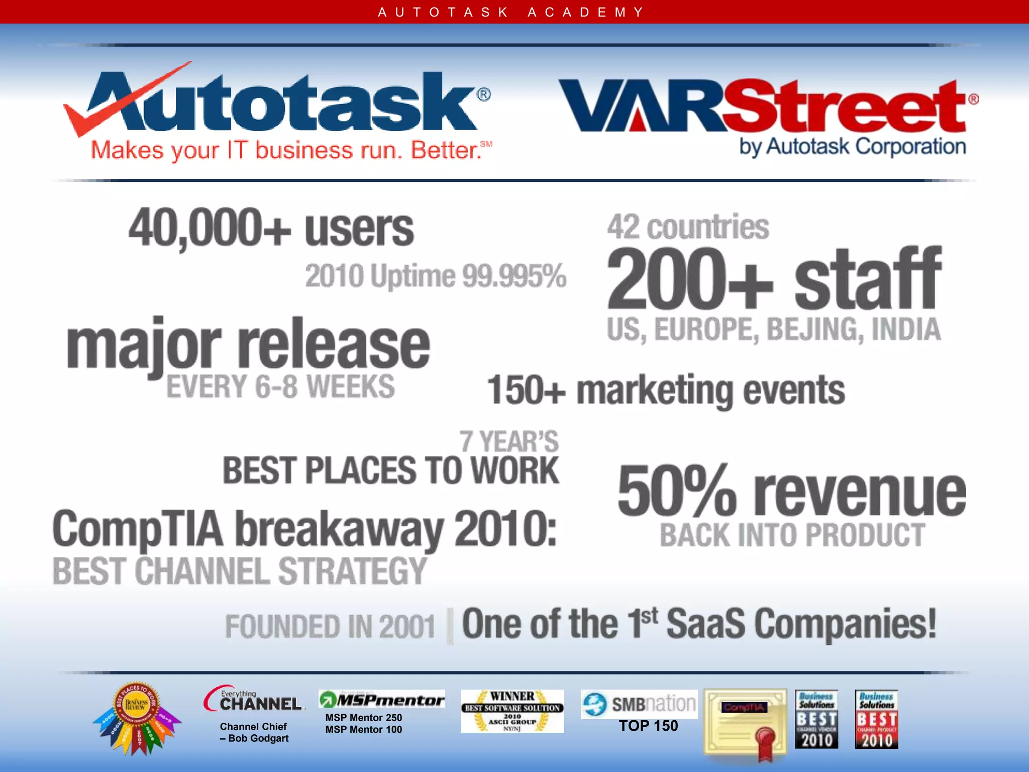 A U T O T A S K   A C A D E M Y




                MSP Mentor 250
Channel Chief   MSP Mentor 100                       TOP 150
– Bob Godgart
 