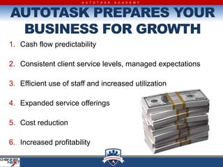 A U T O T A S K   A C A D E M Y



AUTOTASK PREPARES YOUR
 BUSINESS FOR GROWTH
1. Cash flow predictability

2. Consistent client service levels, managed expectations

3. Efficient use of staff and increased utilization

4. Expanded service offerings

5. Cost reduction

6. Increased profitability
 