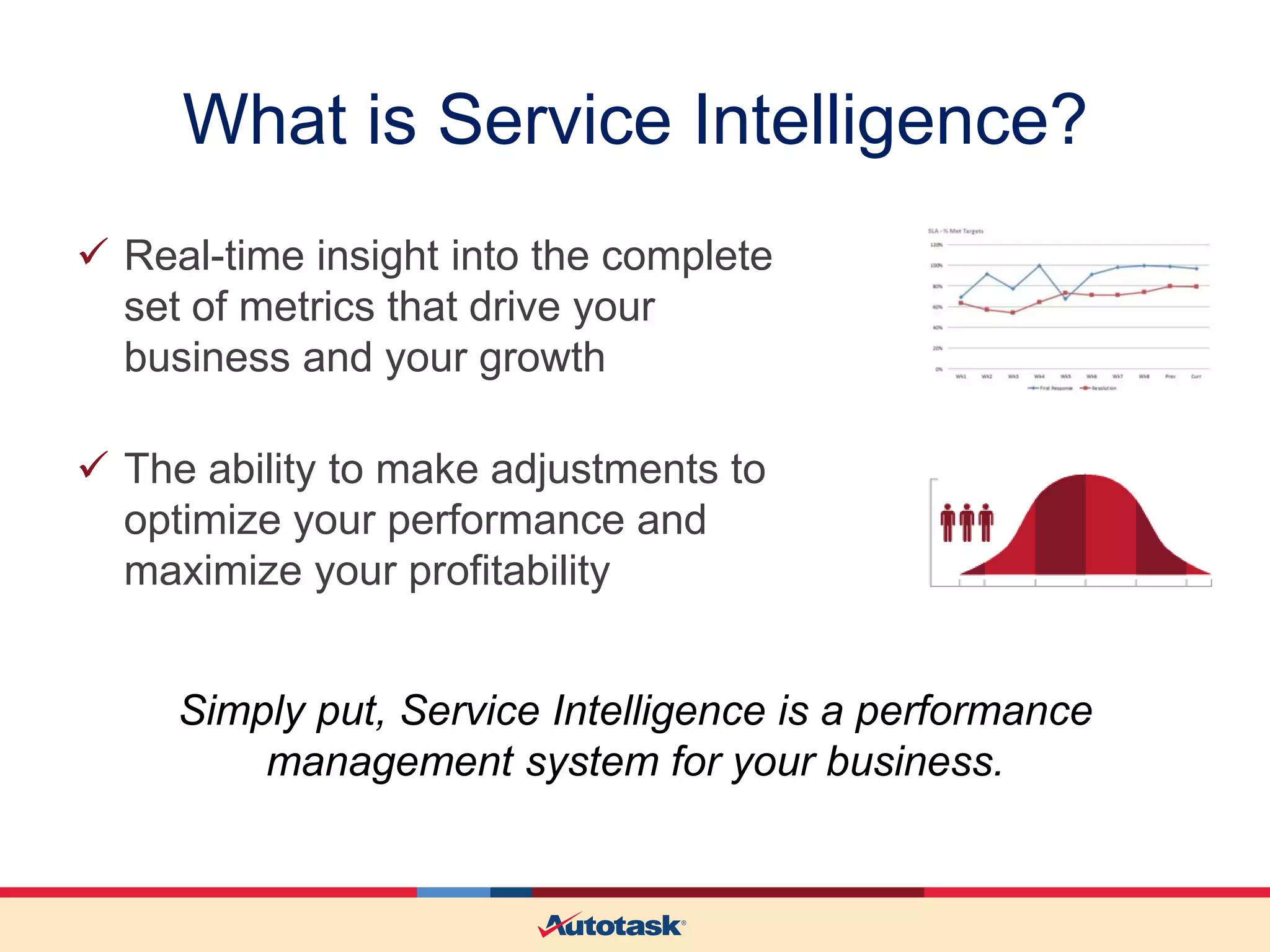 What is Service Intelligence?
 Real-time insight into the complete
set of metrics that drive your
business and your growth
 The ability to make adjustments to
optimize your performance and
maximize your profitability
Simply put, Service Intelligence is a performance
management system for your business.

 