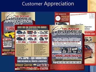 Jane Doe
18417 S. Ridgeview
Olathe, KS 66062
Customer Appreciation
 