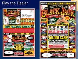 Play the Dealer
Jane Doe
18417 S. Ridgeview
Olathe, KS 66062
 