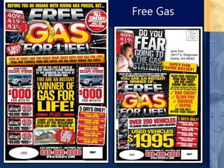 Free Gas
Jane Doe
18417 S. Ridgeview
Olathe, KS 66062
 