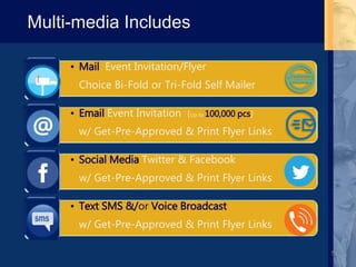 5
• Mail Event Invitation/Flyer
Choice Bi-Fold or Tri-Fold Self Mailer
• Email Event Invitation (Up to 100,000 pcs)
w/ Get-Pre-Approved & Print Flyer Links
• Social Media Twitter & Facebook
w/ Get-Pre-Approved & Print Flyer Links
• Text SMS &/or Voice Broadcast
w/ Get-Pre-Approved & Print Flyer Links
Multi-media Includes
 
