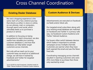 7
Existing Dealer Database
Advertisements are executed on Facebook
via feeds and/or block ads.
Our targeted email subscribers along with
your existing email database are matched
on Facebook and Twitter in a privacy-safe
way, via Facebook Custom Audience and
Twitter Tailored Audience.
Car buyers often switch between devices
which makes it important to activate
campaigns across multiple channels.
Customers are warmer when they have
both opened the email and saw the News
Feed ads.
Coordinating messaging across channels
resulted in reaching customers who were
25% more likely to purchase than those
only reached by email.
Custom Audience & Devices
Cross Channel Coordination
No one’s shopping experience is the
same. Each of us has a distinct journey
that directs us either in-store or online,
on our phones, mail, or computers,
through search and social, which
ultimately leads us to purchase a
product or service.
In addition to focusing on being
everywhere to reach consumers, we also
realize how valuable your existing
customer database is, and how that
database can help better target
customers across channels.
Not only will we reach out to your
customer base via email at no additional
charge, we will have it hashed by
Facebook and Twitter for targeted
advertisements.*
*up to 25,000 for email broadcasts; Unlimited emails for
Twitter Tailored Audience & Facebook Custom Audience
 