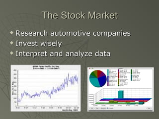 The Stock MarketThe Stock Market
 Research automotive companiesResearch automotive companies
 Invest wiselyInvest wisely
 Interpret and analyze dataInterpret and analyze data
 