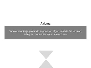 Axioma
Todo aprendizaje profundo supone, en algún sentido del término, integrar
conocimientos en estructuras
 
