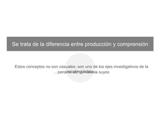 Se trata de la diferencia entre producción y comprensión
Estos conceptos no son casuales: son uno de los ejes investigativos de la psicolingüística…
…pero no son privativos suyos
 