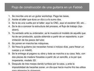 Flujo de construcción de una guitarra en un Fablab
1.  Se inscribe uno en un guitar workshop. Paga las tasas.
2.  Asiste al taller que dura un día o a lo sumo dos.
3.  Se le da una vuelta por el taller: aquí la CNC, aquí el escáner 3D, etc…
4.  Se le da a conocer la estructura del proceso, el ﬂujo de trabajo (top-down).
5.  Ya sentado ante su ordenador, se le muestra el modelo de aquello que ha de ser
producido, quizás obtenido a partir de un repositorio, o por imitación de los
pasos del tutor.
6.  Se ponen en marcha las máquinas.
7.  Se fresa la guitarra (se necesitan horas o incluso días, para fresar un cuerpo y un
mástil).
8.  Se le entrega al pagano su obra y éste se marcha a su casa, feliz, con dos piezas
de madera fresadas a partir de un sencillo, a la par que inoperante, modelo 3D.
9.  Después de tres meses dando tumbos por la casa, y ante la imposibilidad de
hacerlas sonar, un día que hacía mucho frío las utiliza para alimentar la chimenea.
 