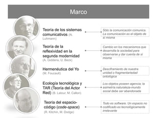 Marco
Teoría de los sistemas
comunicativos (N. Luhmann)
Sólo la comunicación comunica. La
comunicación es el objeto de sí misma
Cambio en los mecanismos que
desarrolla la sociedad para observarse
y dar cuenta de sí misma
Teoría de la reﬂexividad
en la segunda modernidad
(A. Giddens, U. Beck)
Hermenéutica delYo (M.
Foucault)
Desciframiento de nuestra unidad o
fragmentariedad ontológica
Ecología tecnológica yTAR
(Teoría del Actor Red) (B.
Latour, M. Callon)
Los objetos poseen agencia; la
asimetría naturaleza-mundo social
debe ser abandonada
Teoría del espacio-código
(code-space) (R. Kitchin, M.
Dodge)
Todo es software. Un espacio no
codiﬁcado es tecnológicamente
irrelevante
 